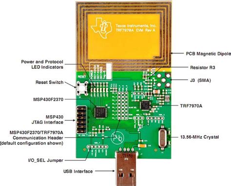 texas instruments rfid reader|TRF7970A data sheet, product information and support .